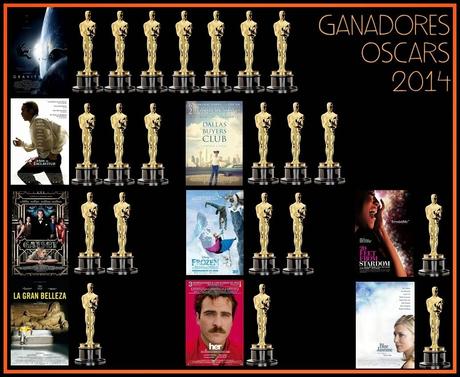 Ganadores Premios Oscar 2014 (Lista Completa)...