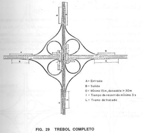 Montaje nº 50. Doble trebol de cuatro hojas con cruce de 7 plantas.