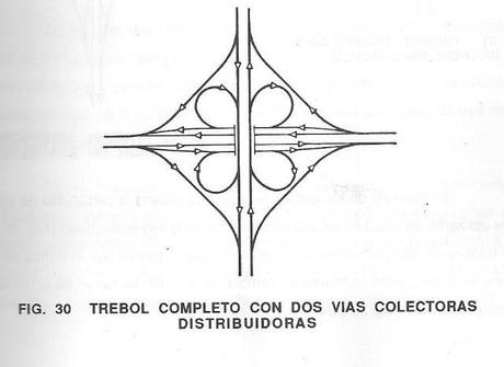 Montaje nº 50. Doble trebol de cuatro hojas con cruce de 7 plantas.