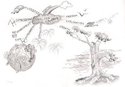 Rienda suelta a la creatividad Rienda suelta a la creatividad