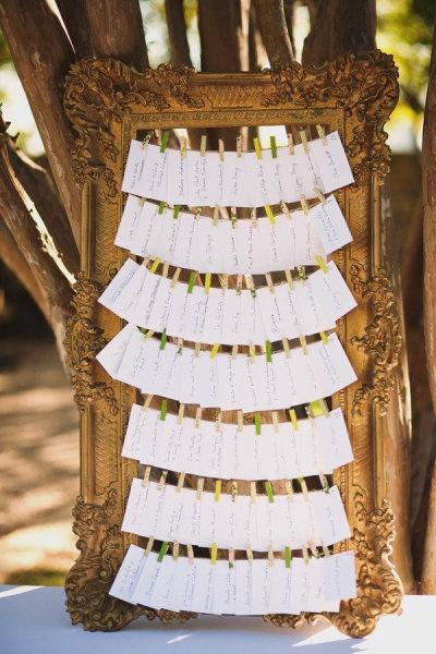 Lista de mesa para boda vintage