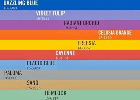 TOP PANTONE 2014