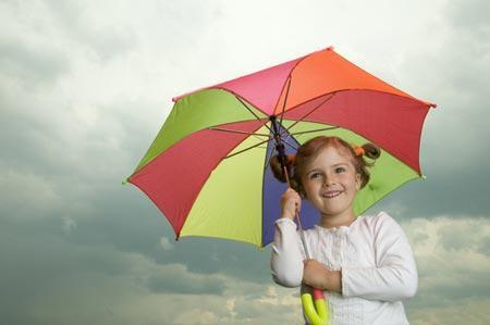 prendas de la lluvia en inglés con niños