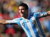 Partidos fecha FIFA marzo