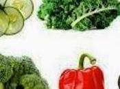 Alimentación cuántica