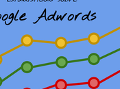 estadísticas sobre Google AdWords