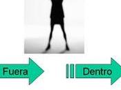 Identifica Punto Control