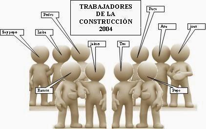 Nadie lo dice, pero la construcción sigue bajando.