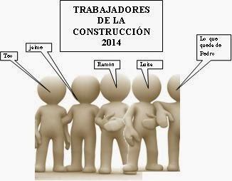 Nadie lo dice, pero la construcción sigue bajando.