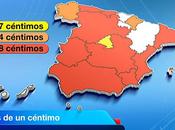 céntimo sanitario