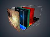 MUSE hacia universo temprano