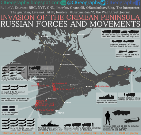 Russian Invasion so far_1