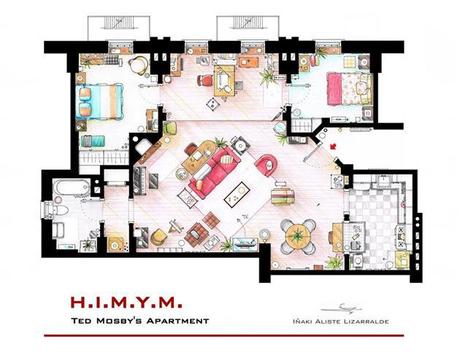 Famous Television Show Home Floor Plans (1)