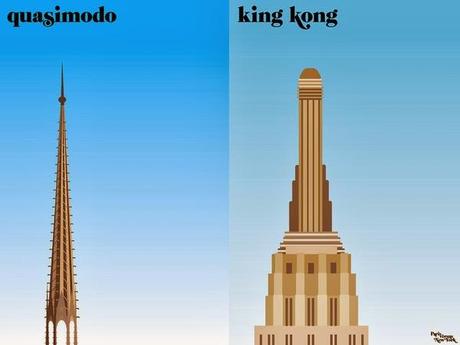 DE PARIS O DE NEW YORK???