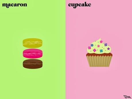 DE PARIS O DE NEW YORK???