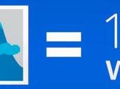 Truco para buscar Google sólo imágenes