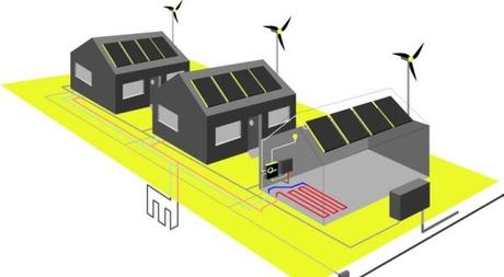 Smart Grid y sus tecnologías