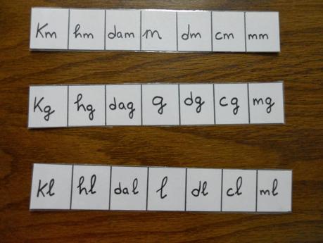 Unidades de medida: material casero para trabajarlas.