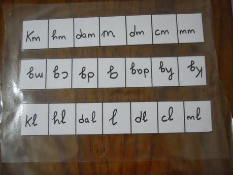 Unidades de medida: material casero para trabajarlas.