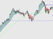 IBEX: Momento clave. ¿Rompe alza tras fallo bajista? vale, suficiente