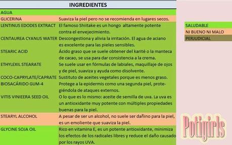 SÉRUM VEGETAL CREMA DE NOCHE DE YVES ROCHER