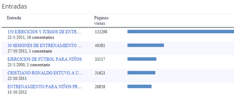 Visto para sentencia