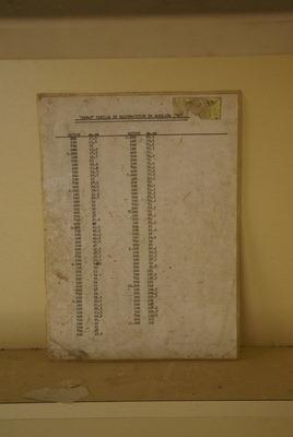 Abandonos abandonados 10 Abandonos abandonados 10