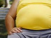 obesidad: pandemia siglo