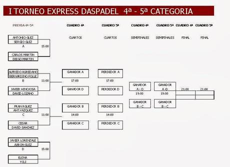 I Torneo Express Daspadel - Cuadro 4ª-5ª categoria (I)