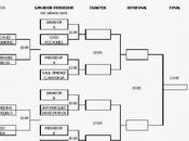 Cuadros horarios Torneo Express Daspadel