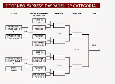 I Torneo Express Daspadel - Cuadro 2ª categoria (I)