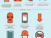 Cómo elegir compañero habitación #Infografía