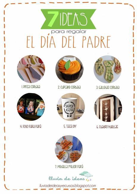 Recursos: Ideas para regalar el Día del Padre