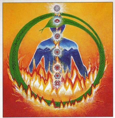 ¿QUÉ ES LA KUNDALINI?