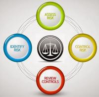 Redes sociales: Responsabilidad de los administradores por la vulneración de derechos fundamentales en ellas