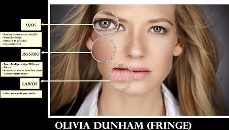 Mujeres de serie: Olivia Dunham (Fringe)