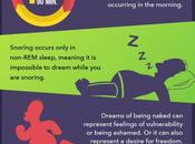 sirve soñar mientras dormimos? #Infografía #Sueños
