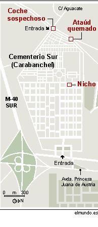 11M : BANDERA FALSA-SERVICIOS SECRETOS