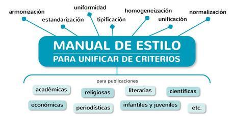 Manual de estilo: ¿por qué estandarizar y armonizar criterios? Manual de estilo para publicaciones