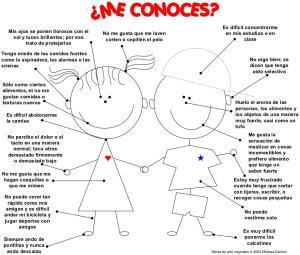 me conoces integración sensorial e1393497599110 Autismo: 4 pasos para abordar los problemas sensoriales en casa