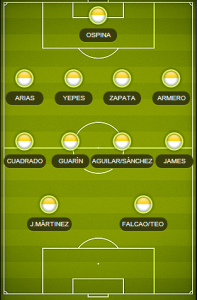 COLOMBIA: ESPERANDO AL TIGRE COL