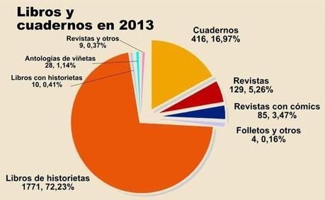 Dones tebeosféricos.