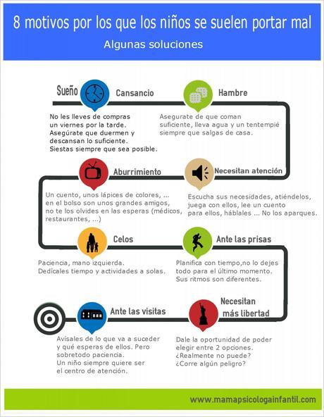 motivosportarsemalsoluciones title=