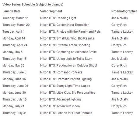 nikon-behind-the-scenes-video-series