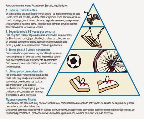 Nutrición para peques XVI