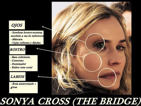 Mujeres de serie: Sonya Cross (The bridge)