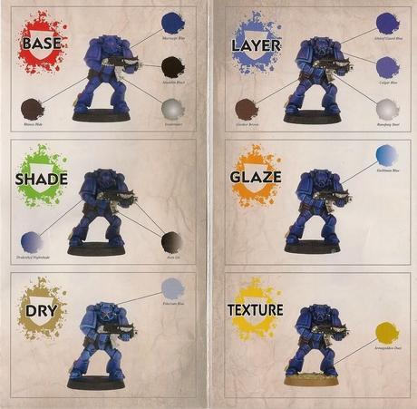 Ejemplos a seguir y a no seguir