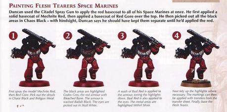 Ejemplos a seguir y a no seguir