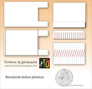 Colaboración Tutorial de Artesanías: Cómo reciclar bolsas de plástico