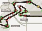 Nurburgring tiene comprador